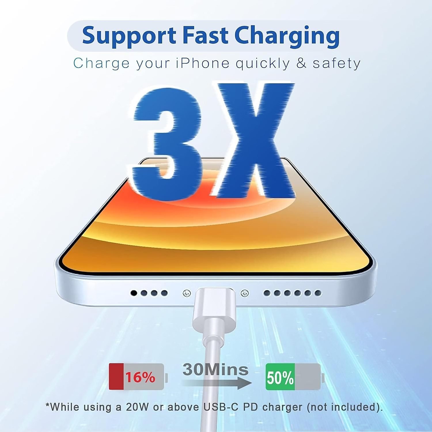 iPhone Original Type C to lighting Charger Cable